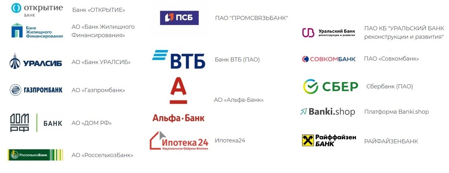 Ипотека от ведущих банков | Волгоград
